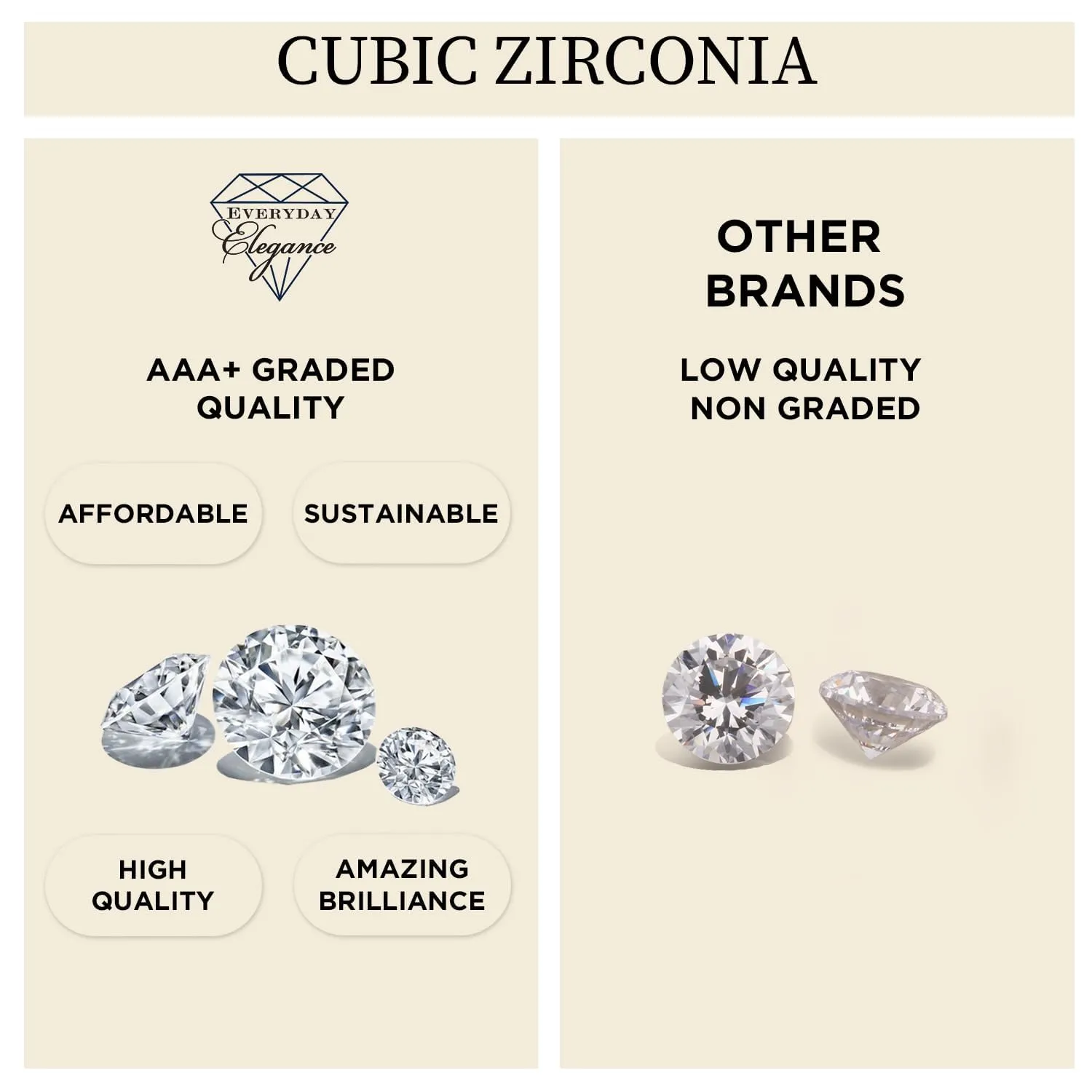 Everyday Elegance 14K Solid Yellow Gold Earrings Cushion Cut Cubic Zirconia Leverback Drop Dangle Basket Setting 2.0 CTW, 1.0 CTW each With Gift Box