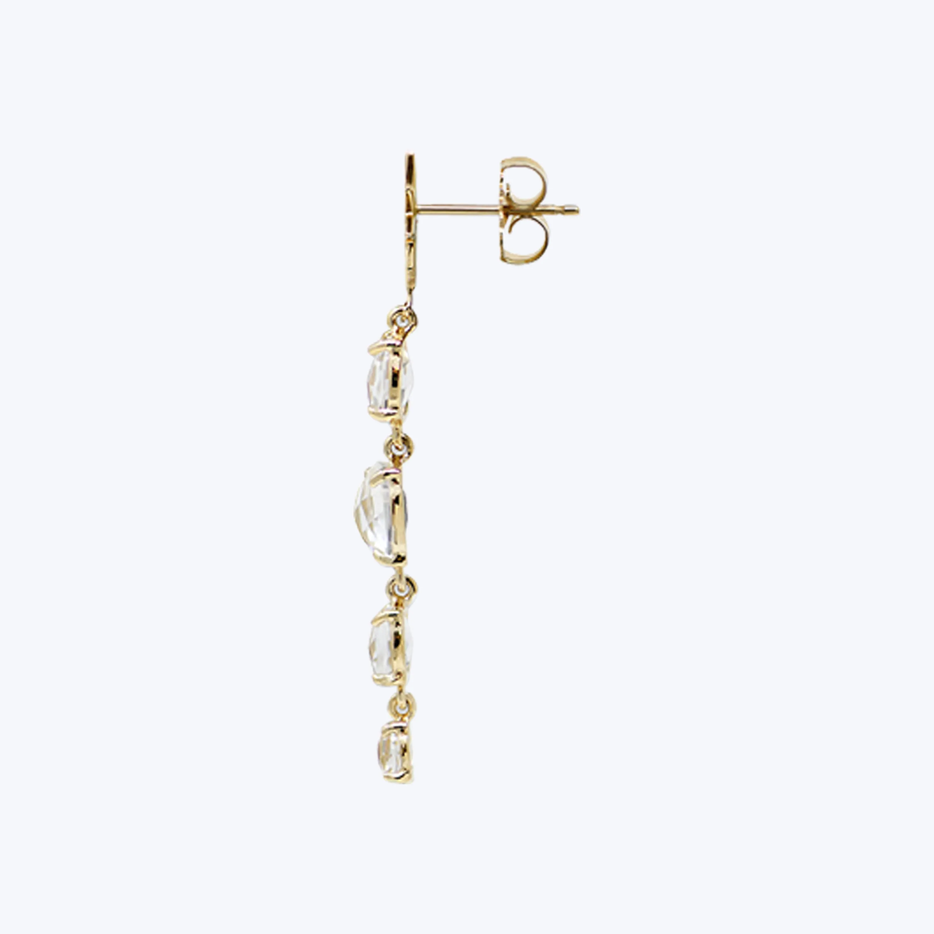 Jac Jo Icon Starburst Drop Earrings