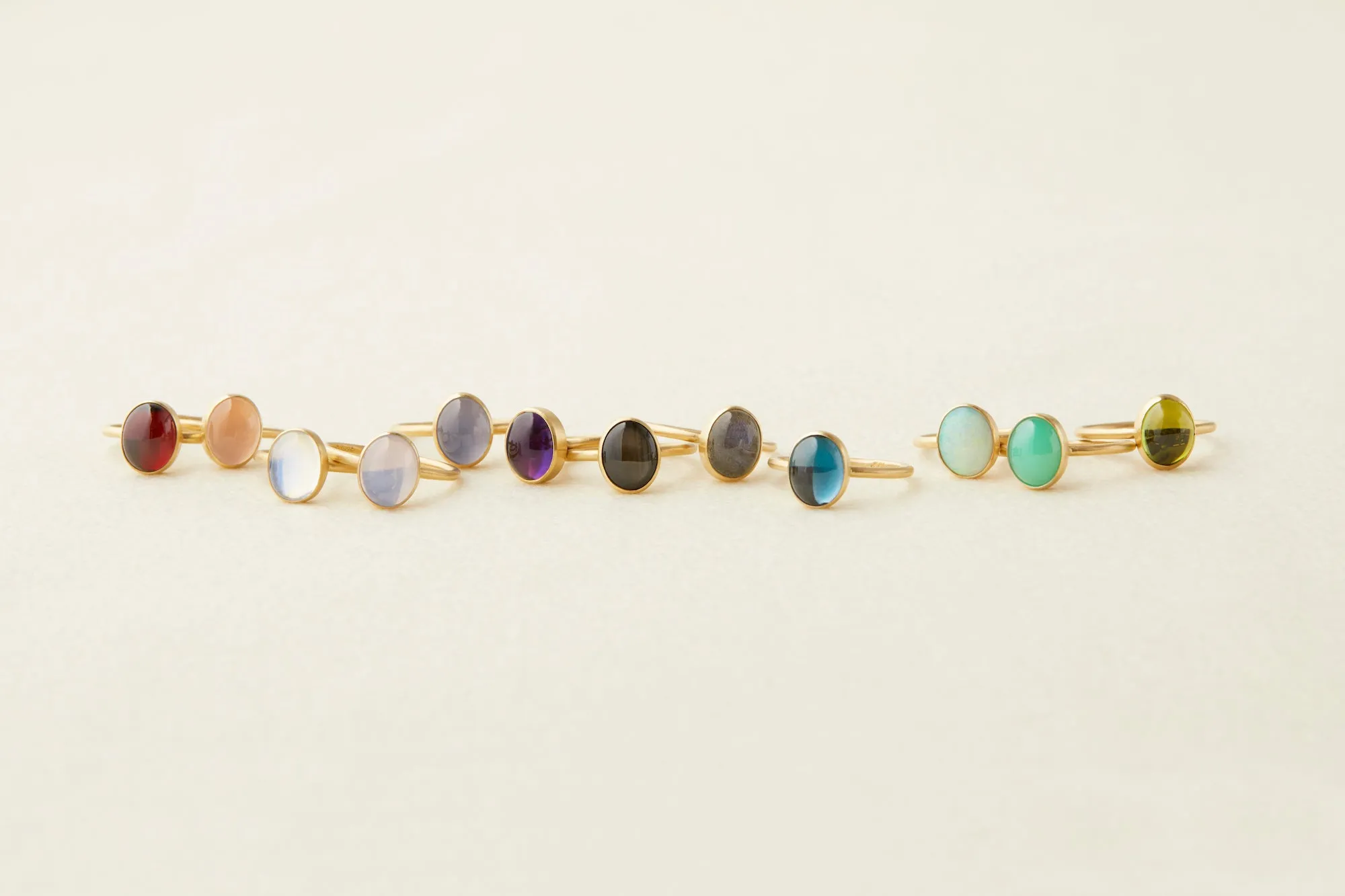 London Blue Topaz Glacé Ring | R12001BT